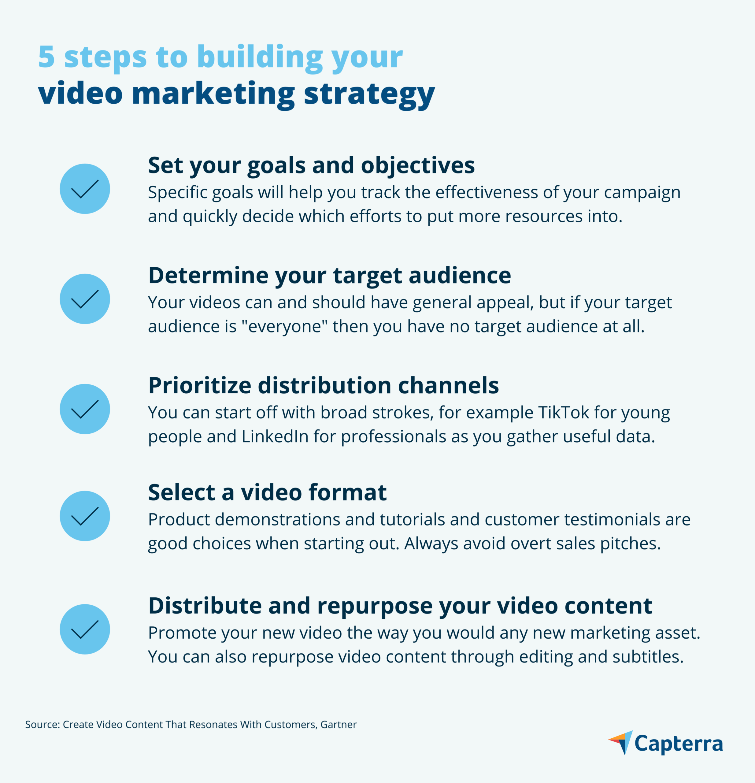 https://images.ctfassets.net/px6a31ta05xu/1GWIG1JCBocDBdo2FO3Urg/6fc455685799ecece135787bdedf11ad/5-steps-to-building-your-video-marketing-strategy.png