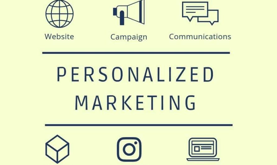 How Digital Branding Trends Are Changing Marketing Strategies