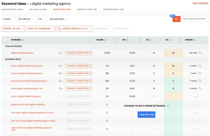 Voice Search Optimization Tactics for Content Marketers