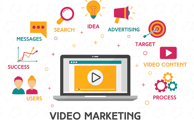 https://www.proceedinnovative.com/wp-content/uploads/2018/09/video-marketing-1.png